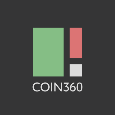 COIN360